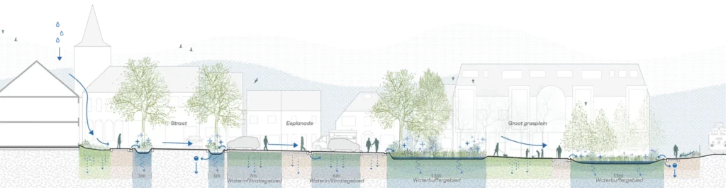 GMP_GERAARDSBERGEN_atelier horizon (5)