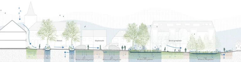 GMP_GERAARDSBERGEN_atelier horizon (5)